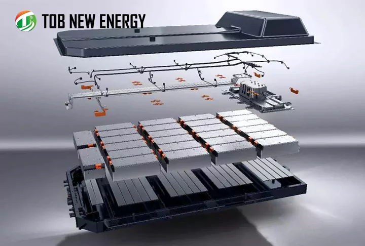 Materiali per la gestione termica per batterie di alimentazione per veicoli New Energy
