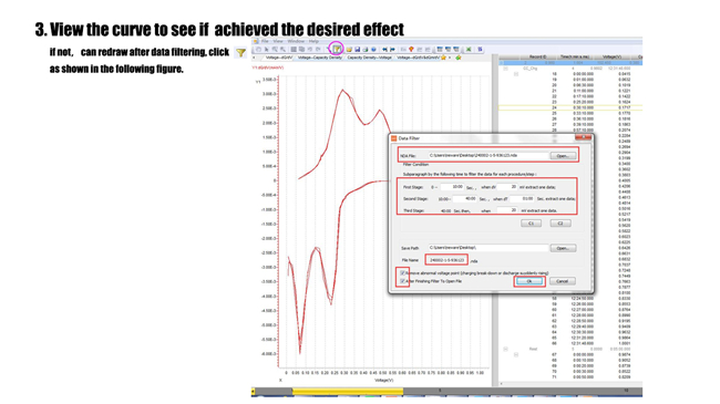 Cell Tester System