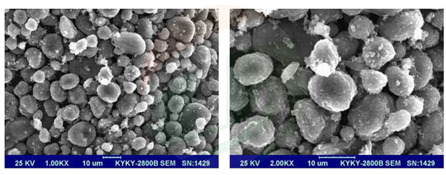 Mesocarbon Microbeads