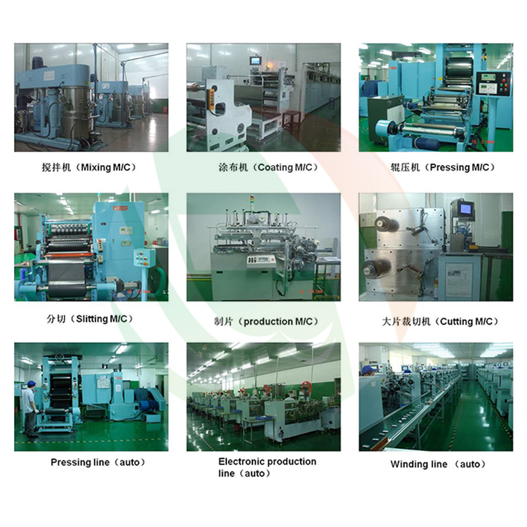 Automatic Cylindrical Cell Production Line