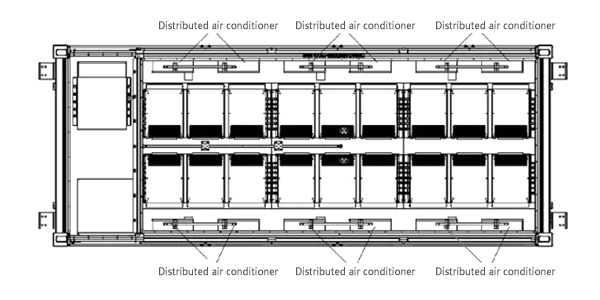 Diagramma della struttura della dissipazione del calore distribuito