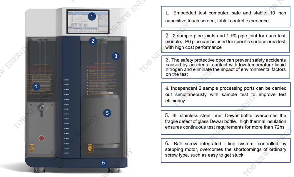 Analizzatore automatico di area superficiale e porosimetria