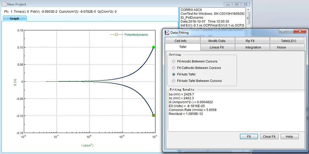 Single Channel Electrochemical Workstation
