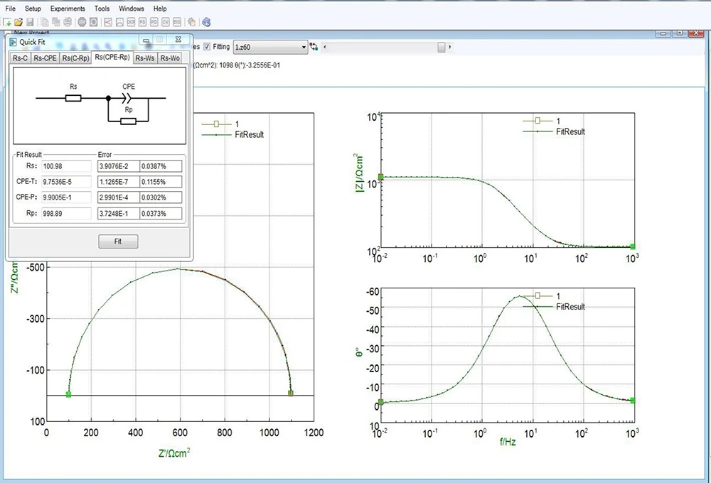 Single Channel Electrochemical Workstation