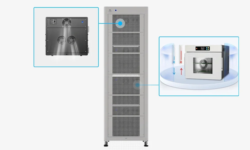 Strong Heat Dissipation and System Reliability
