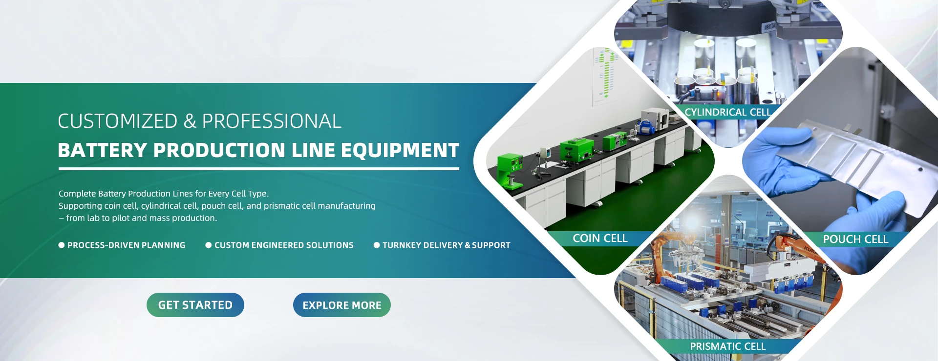 Customized & Professional Battery Production Line equipment