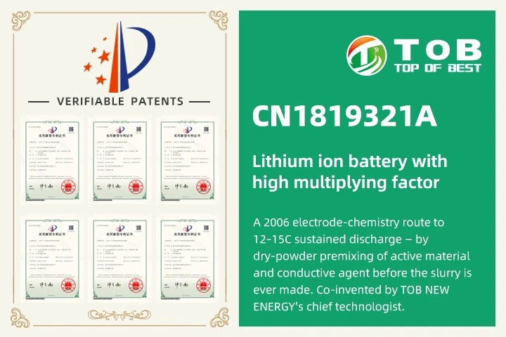 CN1819321A - Batteria agli ioni di litio ad alto fattore di moltiplicazione