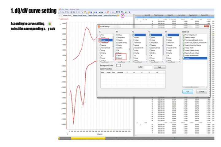 Nuova funzione del tester Tob Cell: dqdv e copia dei dati