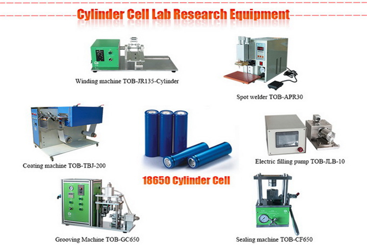 catena di fornitura completa per la ricerca e la produzione di batterie al litio